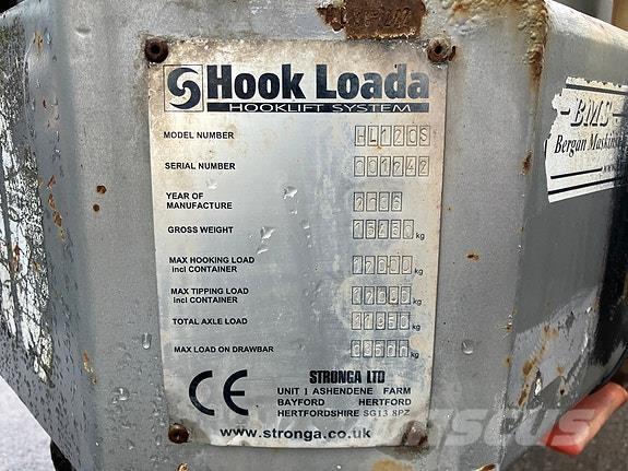 Stronga HL120S Прицепи загального призначення