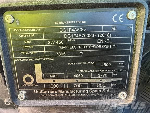 TCM FD50 Дизельні навантажувачі