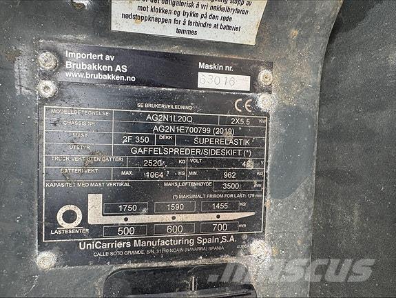 TCM FTB20 63016 Дизельні навантажувачі