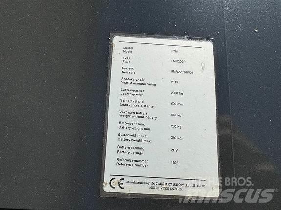 TCM PMR200 Дизельні навантажувачі