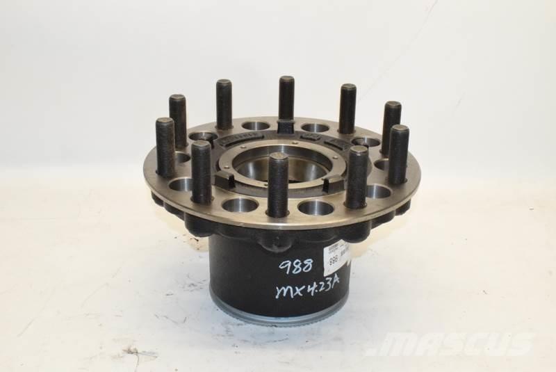 Meritor  Транспорт - Інші