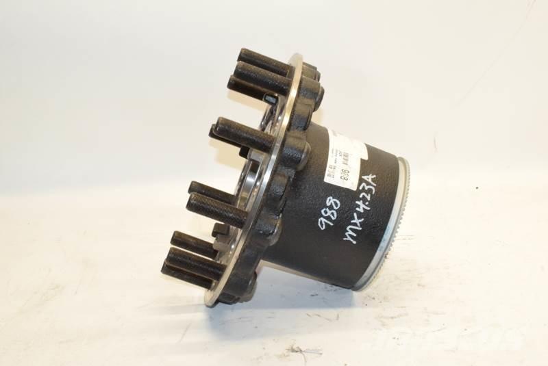 Meritor  Транспорт - Інші