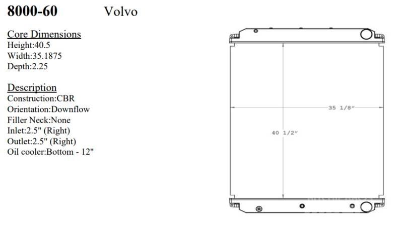 Volvo VT Радіатори