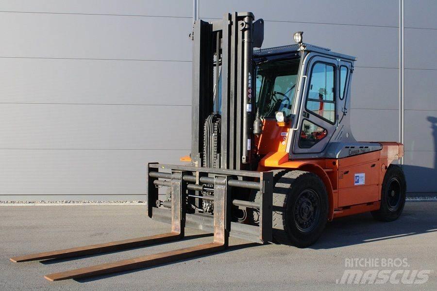 Carer R-120-SER Електронавантажувачі