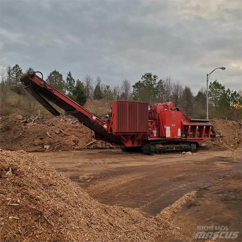 Bandit 4680 Лісопильні рами