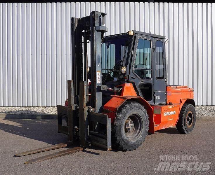 Heden 7440 Інше