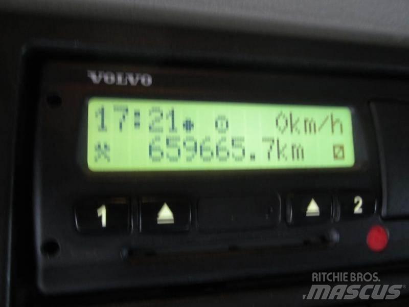 Volvo FMX 460 Тягачі