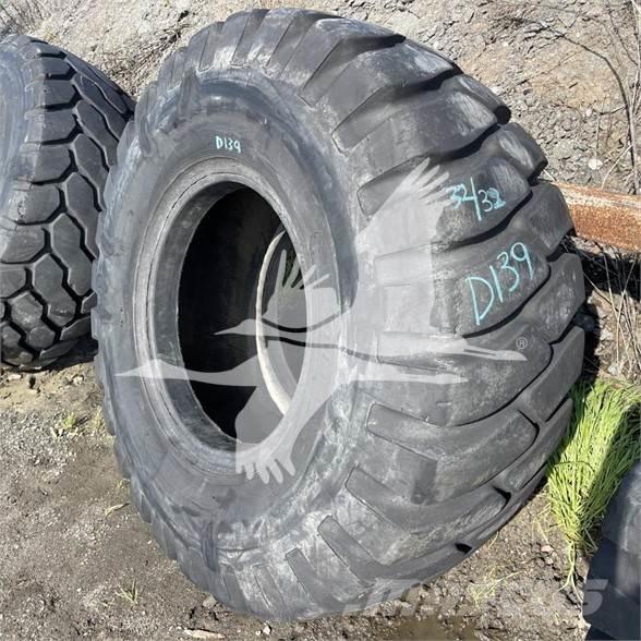 Titan 20.5x25 Шини