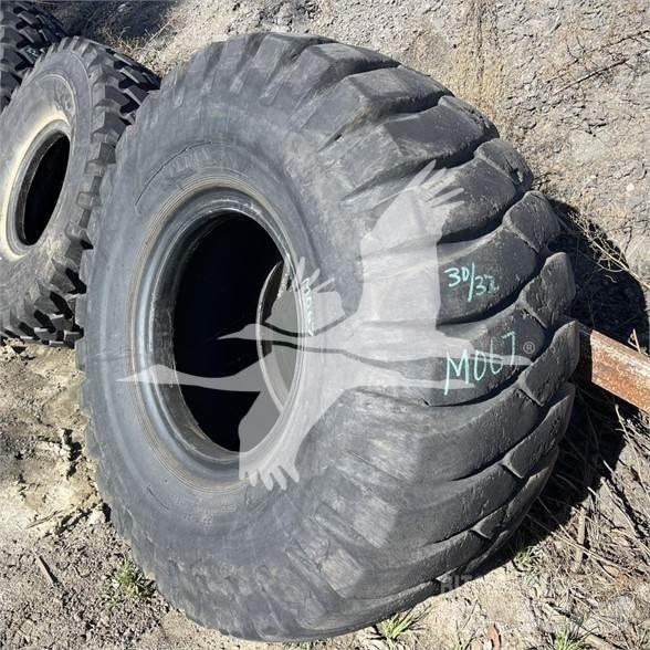 Titan 23.5x25 Шини