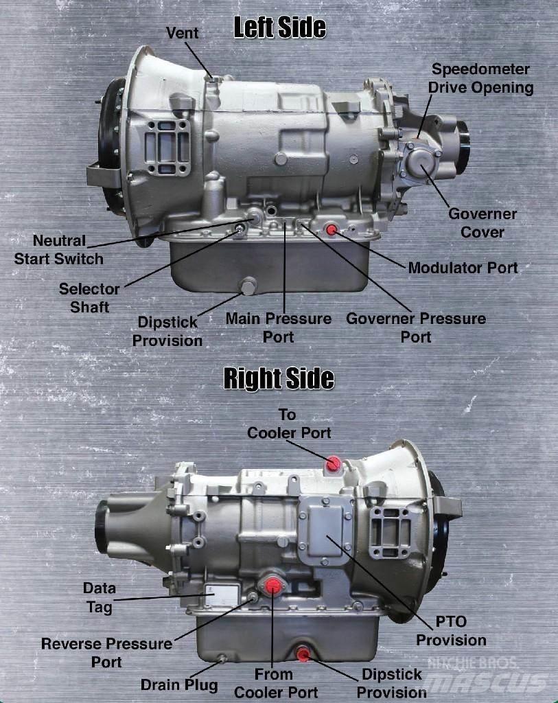 Allison MT643 Коробка передач