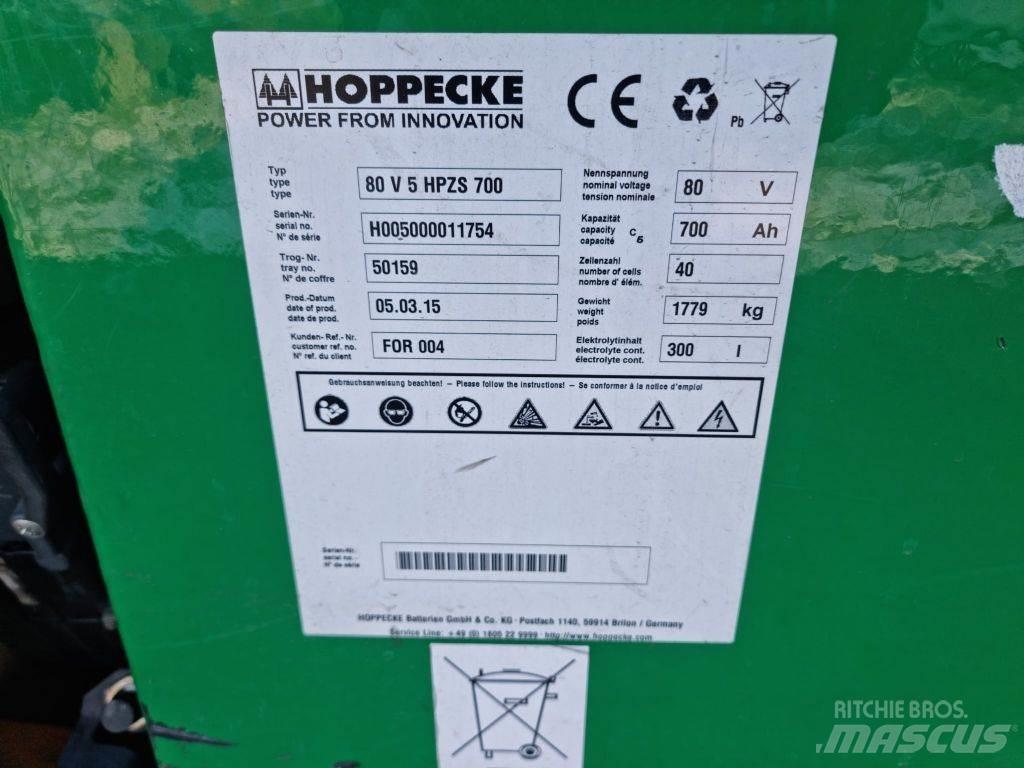 Still RX60-25 UVV Електронавантажувачі