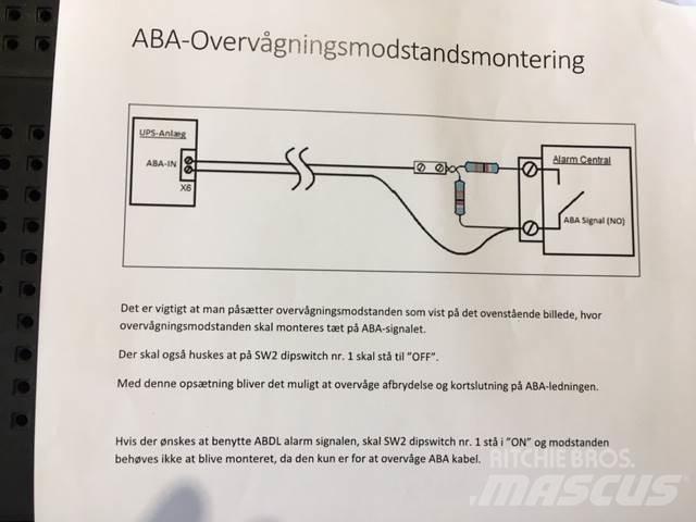  ABA Overvågningsmodstand Електроніка