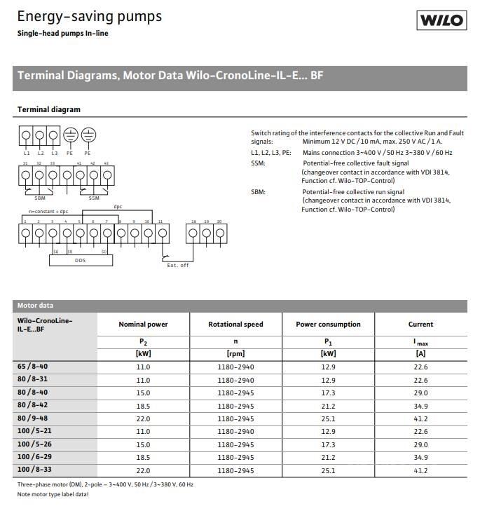  WILO IL-E100/6-29BF PUMPE Гідронасоси
