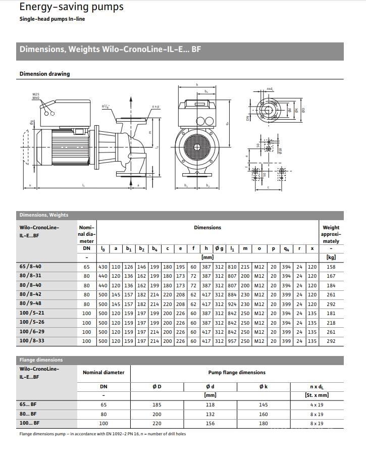  WILO IL-E100/6-29BF PUMPE Гідронасоси