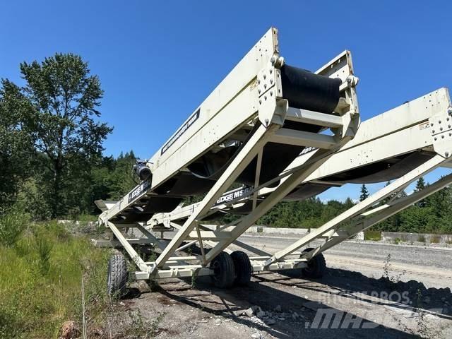Edge MS6532 Конвейєри / Транспортери