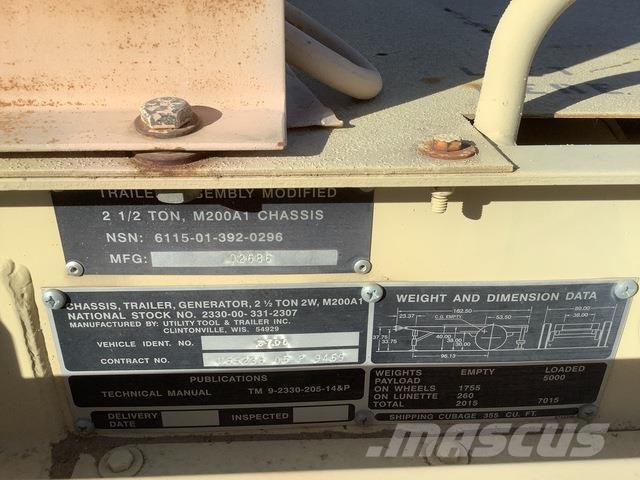  Generator Set Дизельні генератори