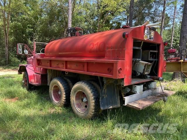  M35 Поливальні машини