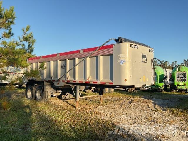 MAC  Самоскиди