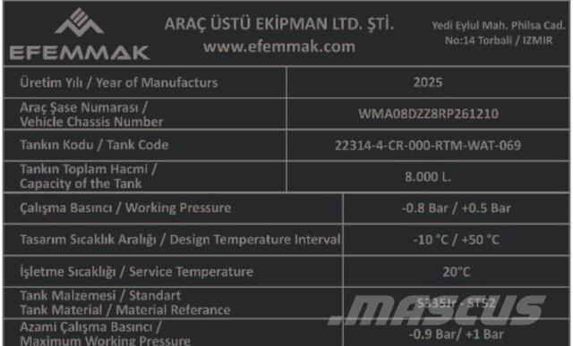 MAN TGM18.250 Поливальні машини