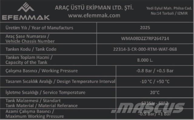 MAN TGM18.250 Поливальні машини