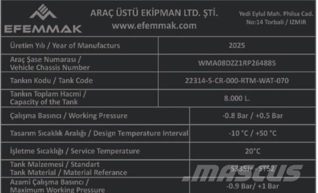 MAN TGM18.250 Поливальні машини
