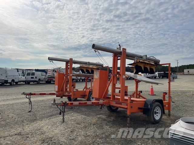  North America Інше