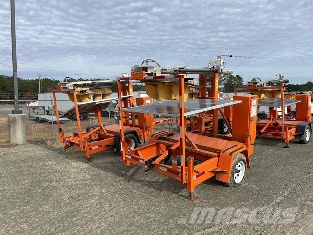  North America Інше