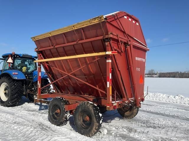 RICHARDTON 700 Будтехніка - Інші