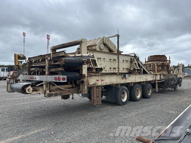 Symons  Роздрібнювачі