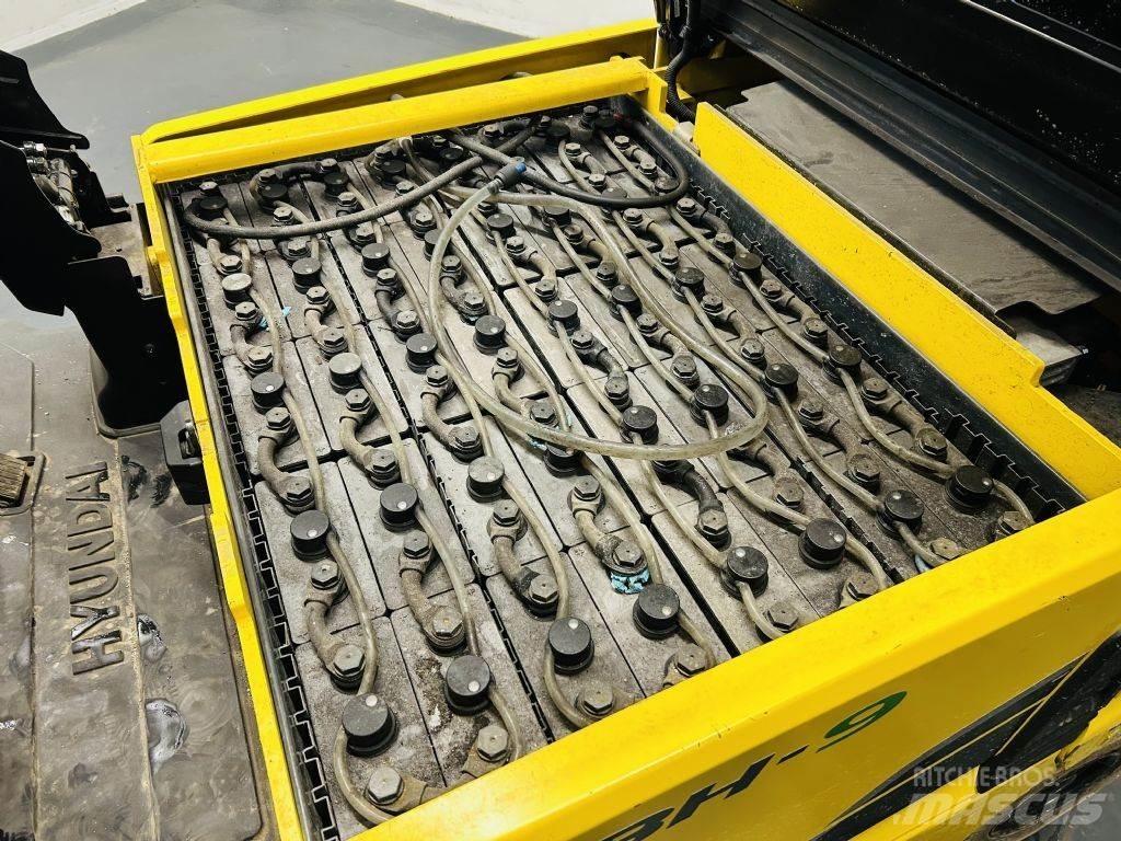 Hyundai 25BH-9 Електронавантажувачі