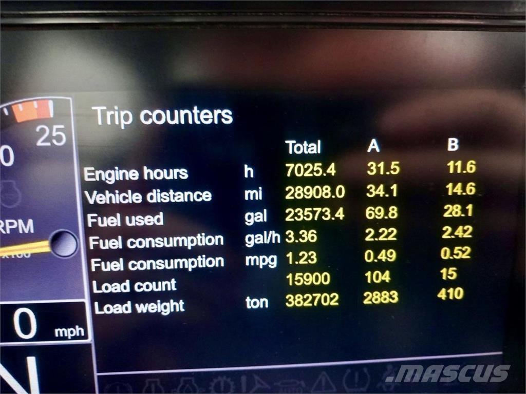 Develon DA30 Сільгосптехніка - Інші