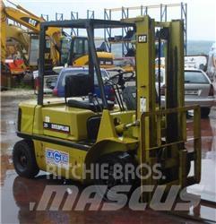 CAT GP20 Інше