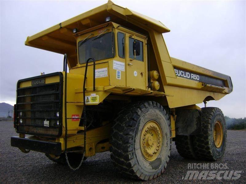 Euclid R50 Міні самоскиди