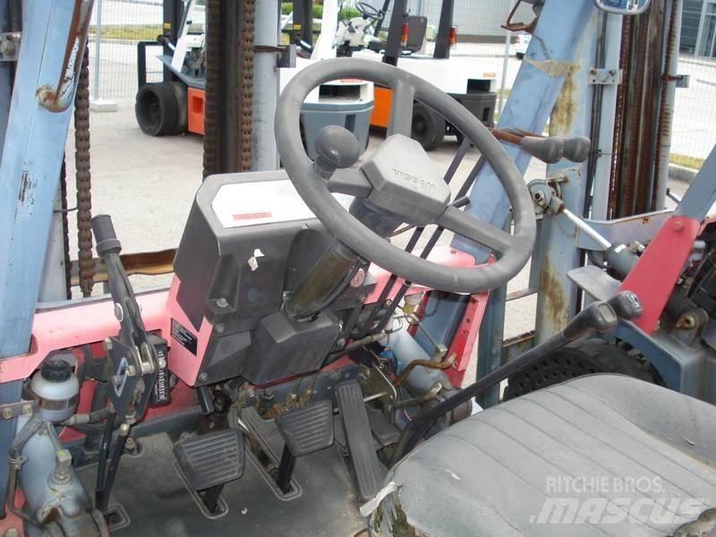 Nissan PJ02M20 Інше
