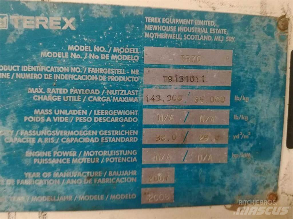 Terex TR70 Міні самоскиди