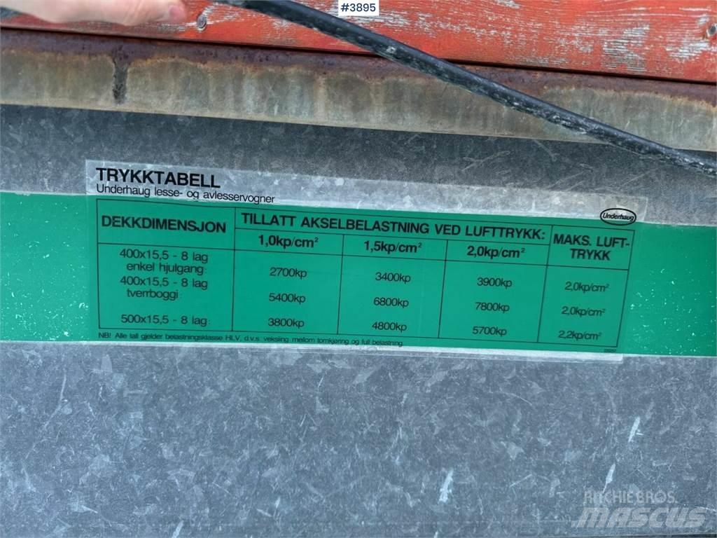 Underhaug 7000 Кормові вагони