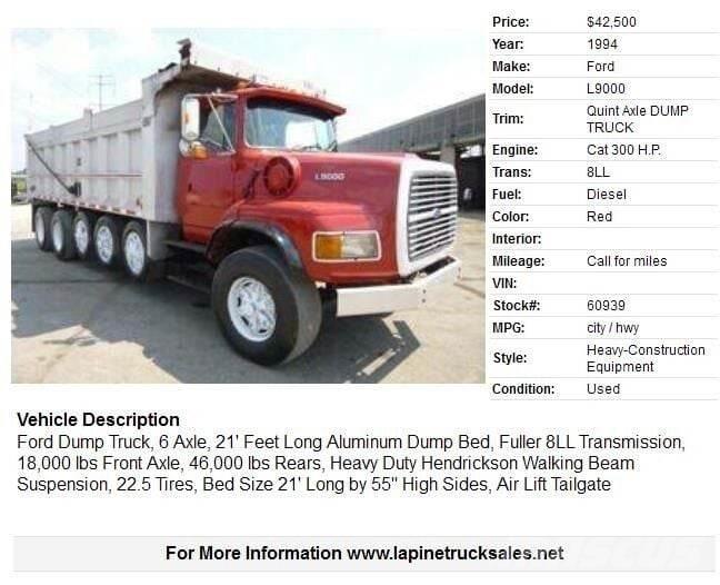 Ford L9000 Самоскиди