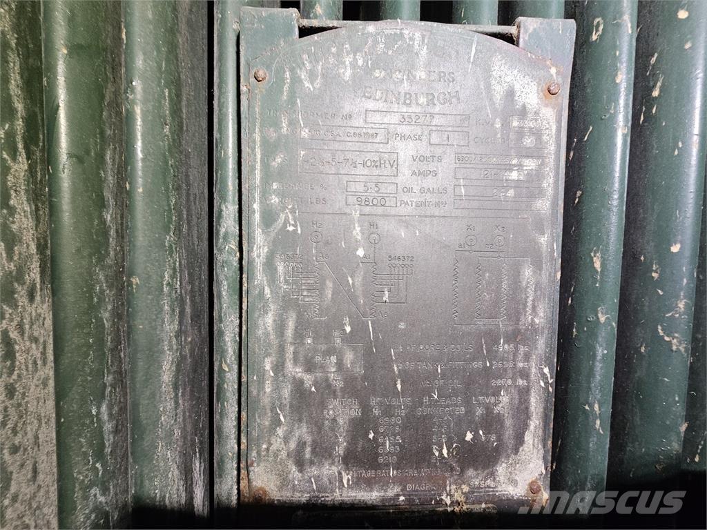 Bruce PEEBLES & CO. LTD. Будтехніка - Інші