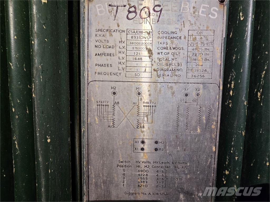 Bruce PEEBLES & CO. LTD. Будтехніка - Інші