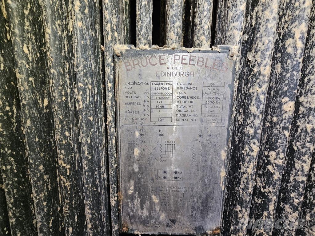 Bruce PEEBLES & CO. LTD. Будтехніка - Інші