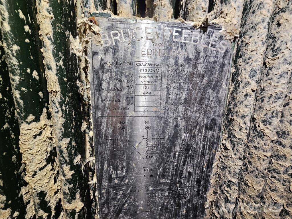 Bruce PEEBLES & CO. LTD. Будтехніка - Інші