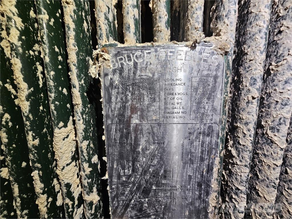 Bruce PEEBLES & CO. LTD. Будтехніка - Інші