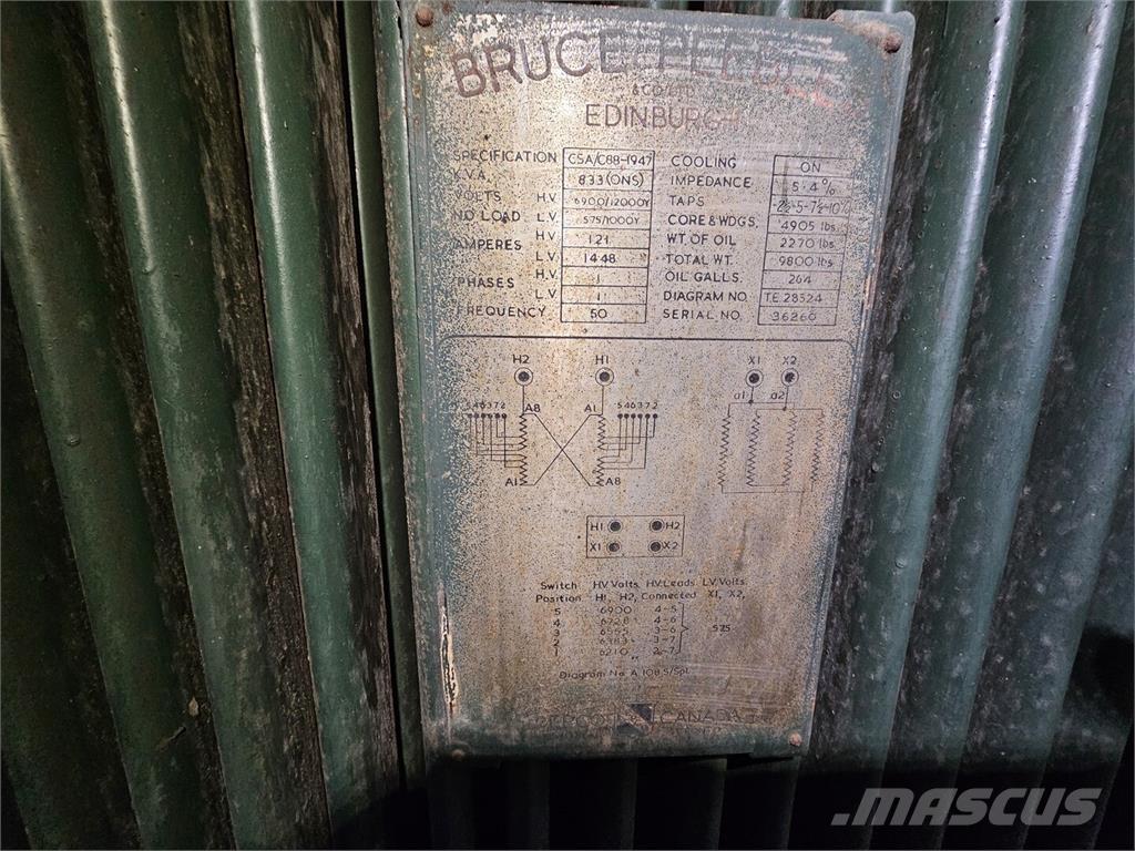 Bruce PEEBLES & CO. LTD. Будтехніка - Інші