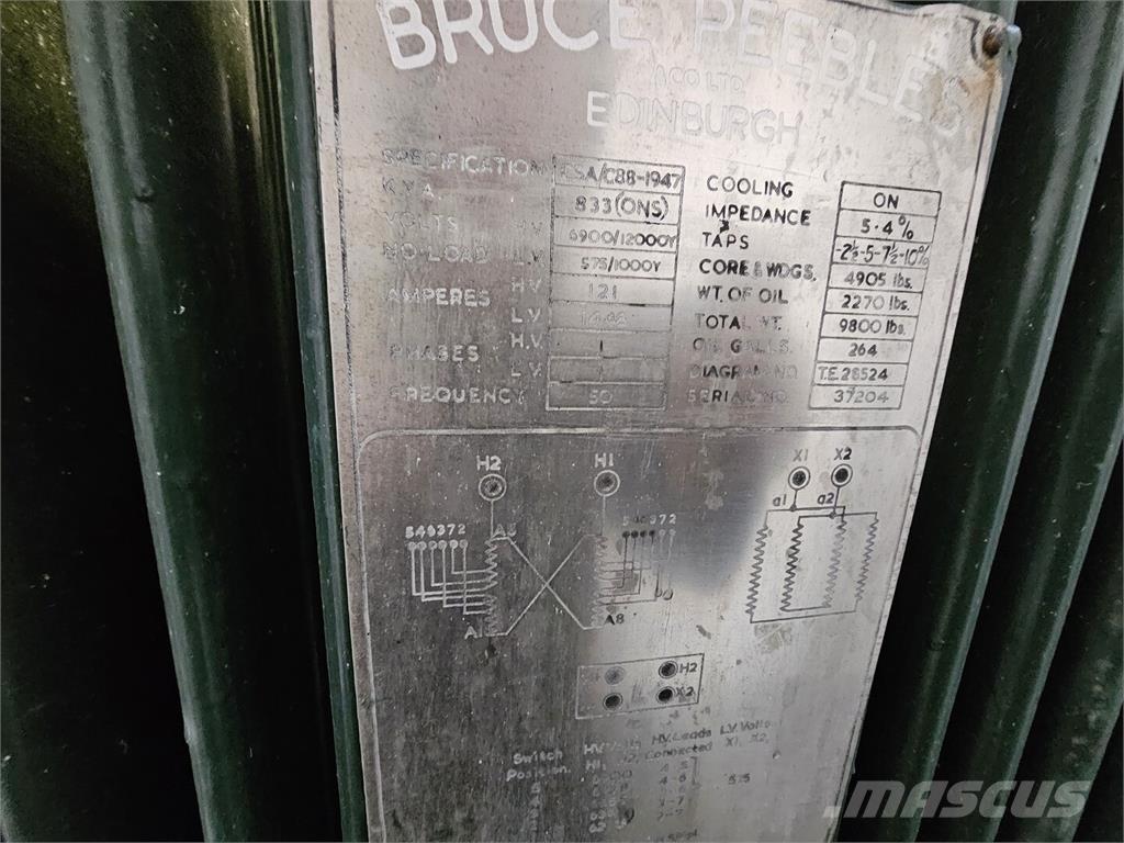 Bruce PEEBLES & CO. LTD. Будтехніка - Інші