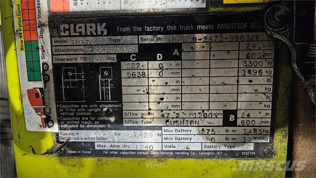 Clark TMX25 Будтехніка - Інші