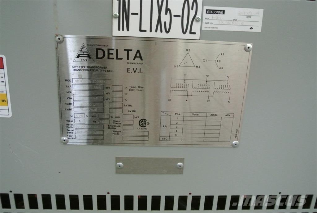 Delta CDTC0045S001524 Будтехніка - Інші