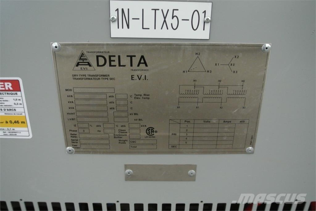 Delta CDTC0075 Будтехніка - Інші
