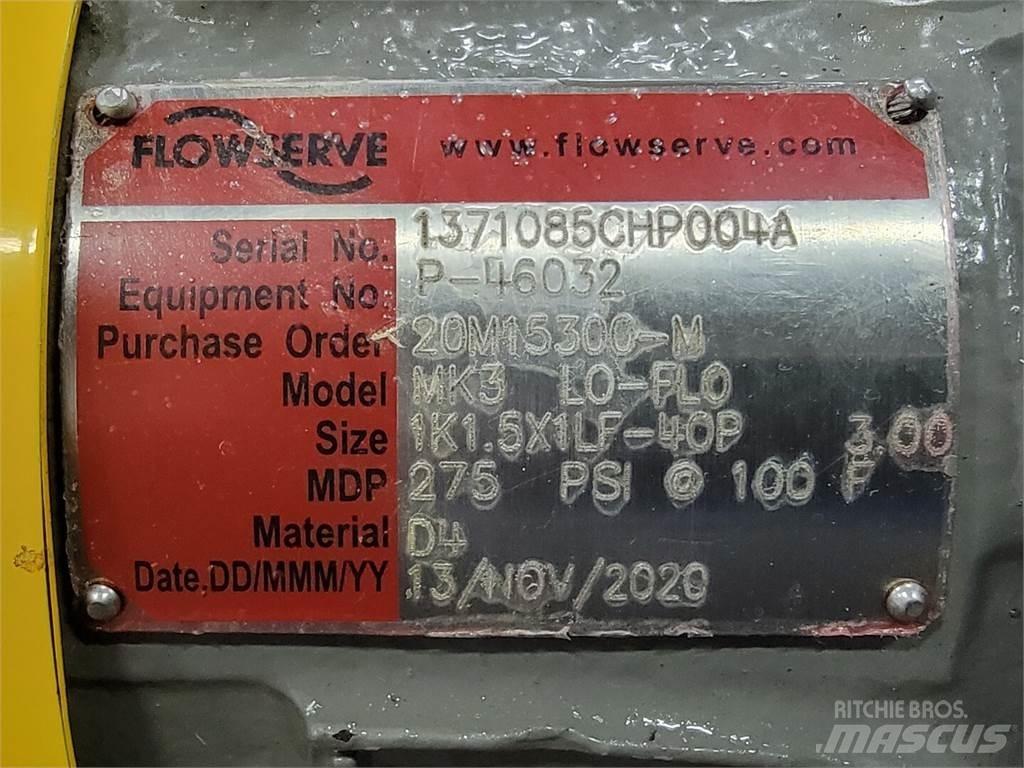  DURCO MK3 LO-FLO Гідронасоси
