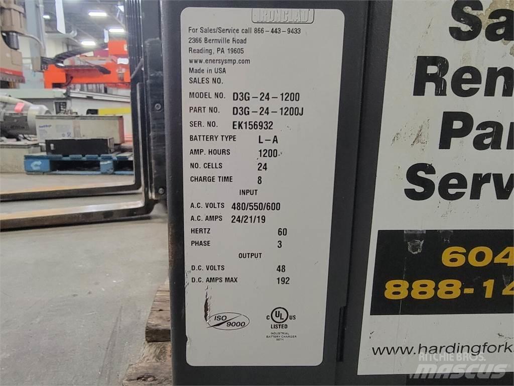 EnerSys D3G-24-1200 Зарядні пристрої