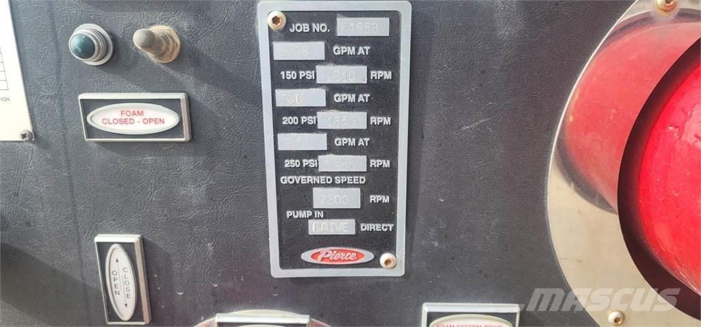  FEECON A.P.H.-1.5 Гідронасоси